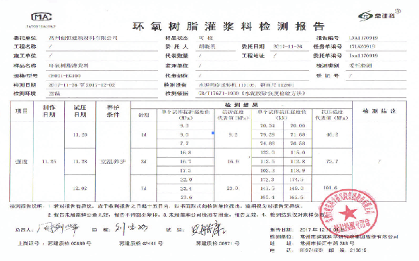 檢測報告.png 檢測報告.png